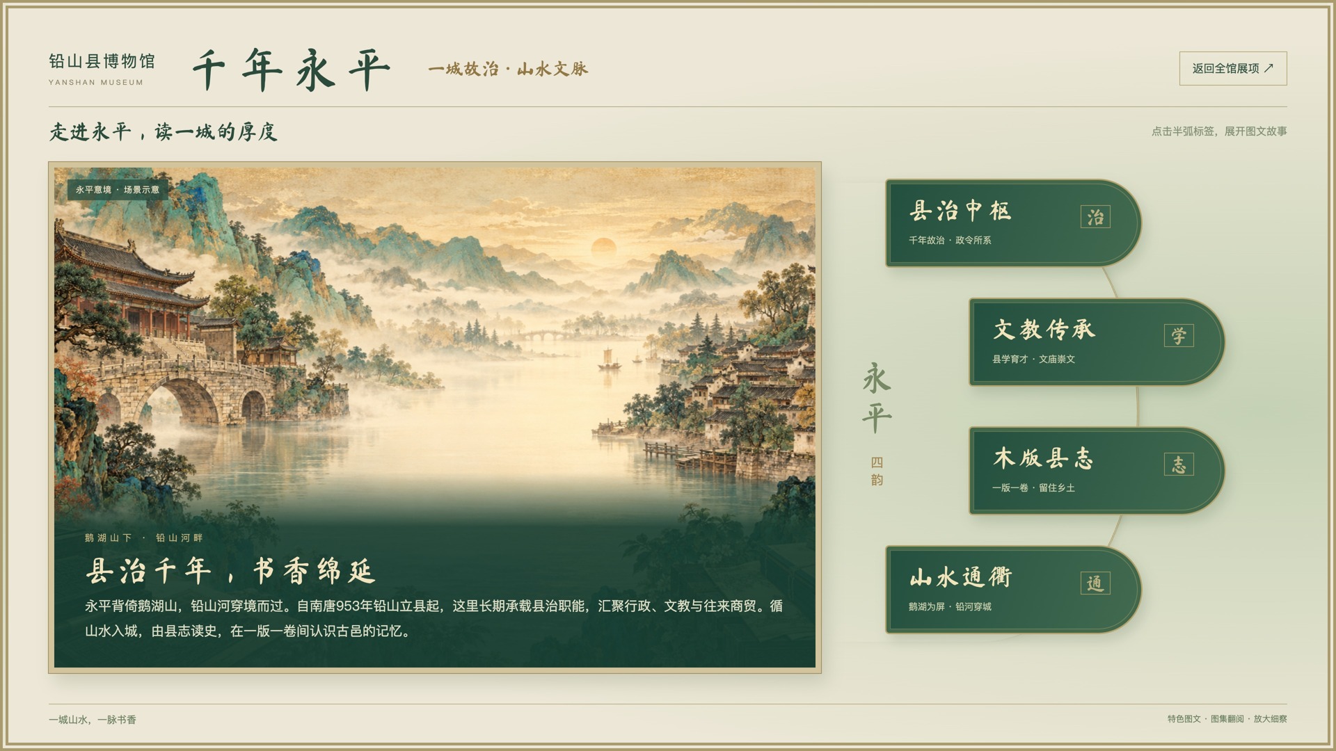 千年永平首页