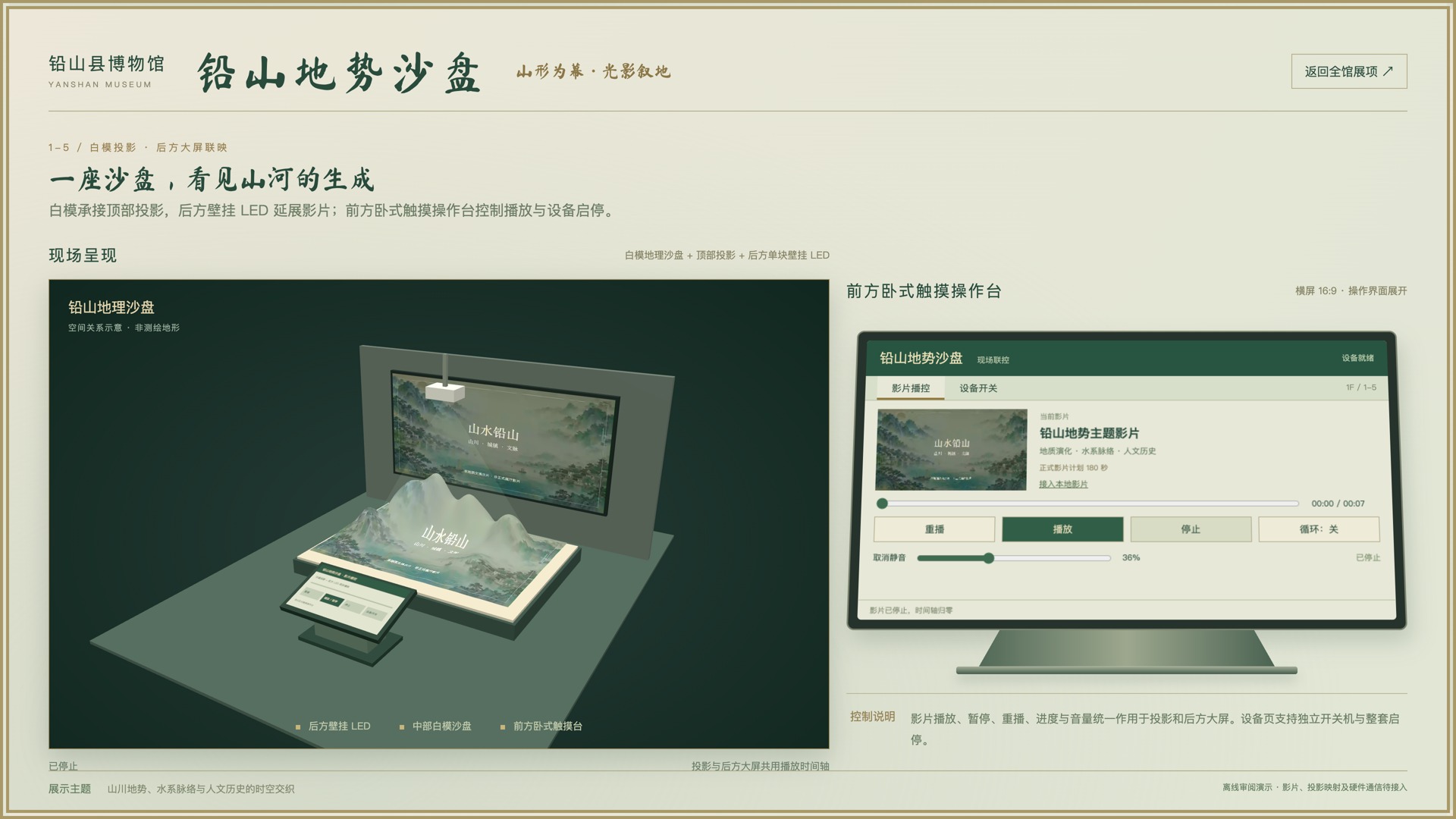 铅山地势沙盘互动