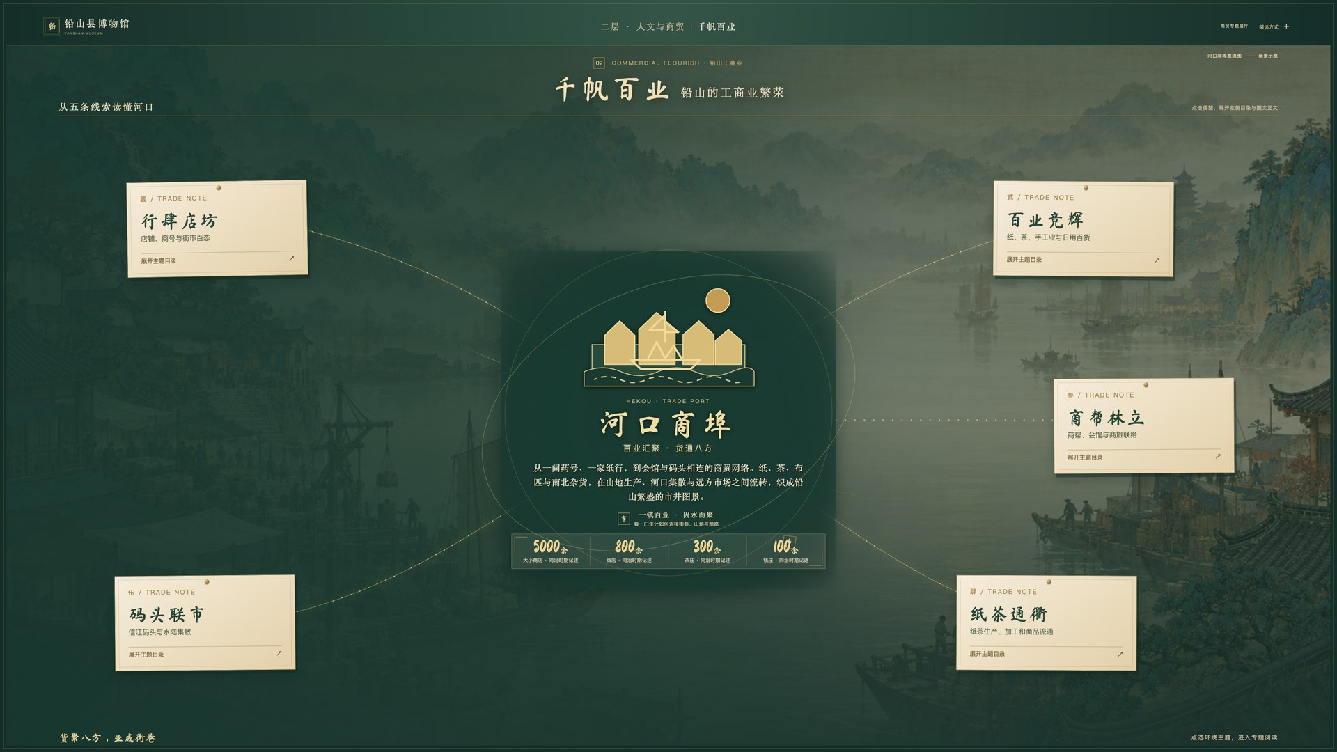 千帆百业首页
