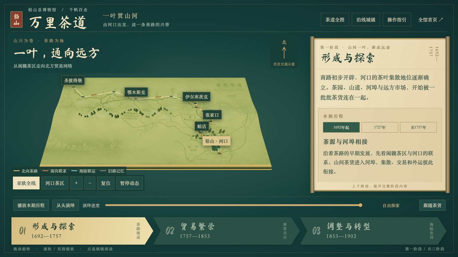 万里茶道三维地图与阶段长卷