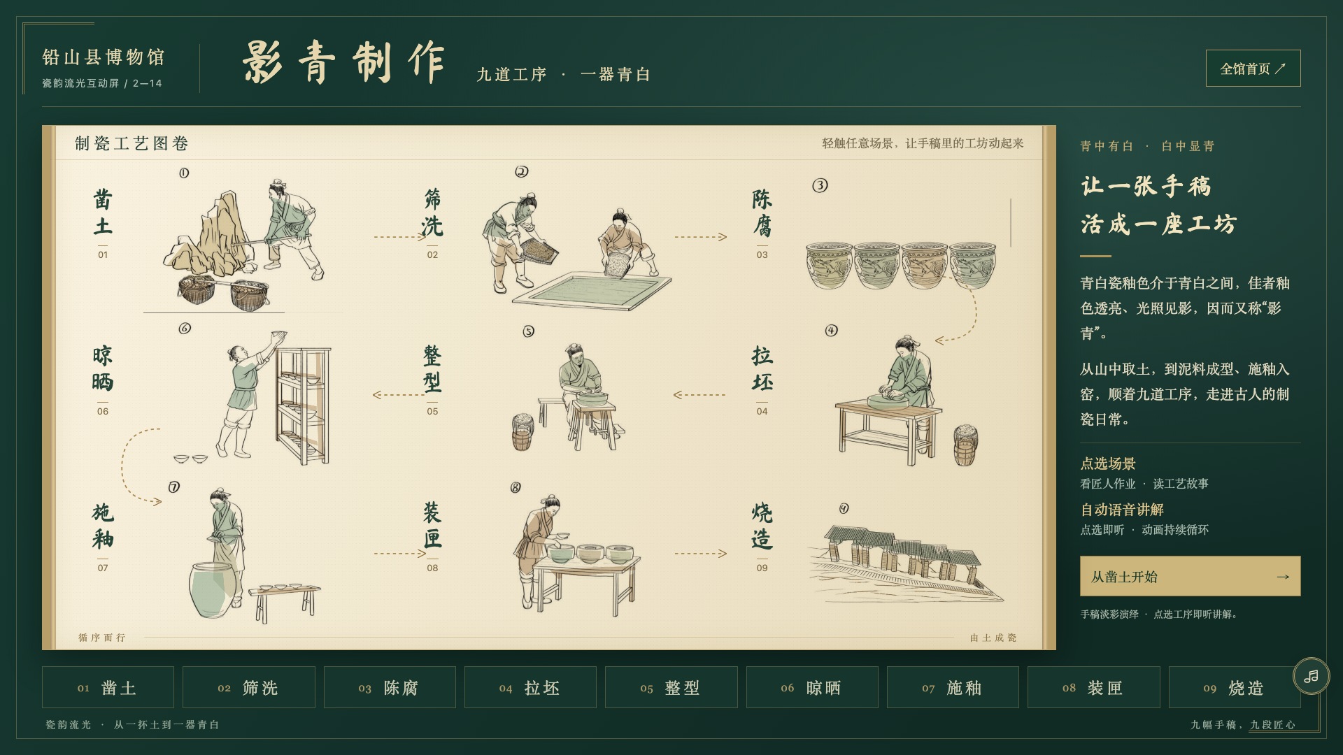 瓷韵流光影青制作九道工序手稿长卷