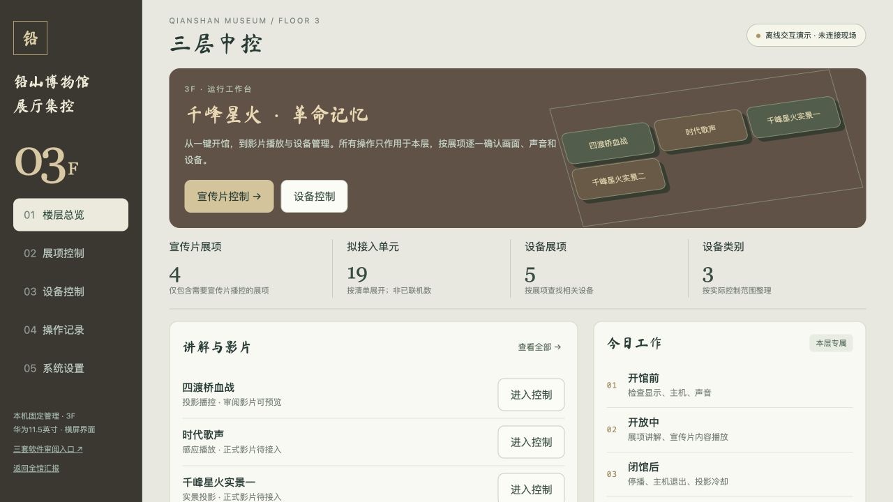 三层中控按展项设备控制
